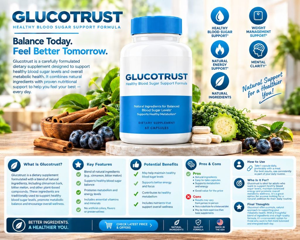 GlucoTrust Review